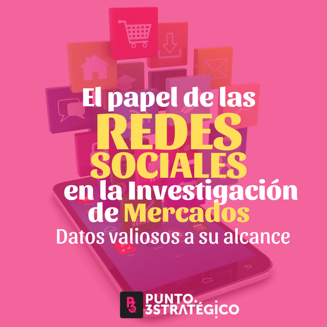 El papel de las redes sociales en la investigación de mercado